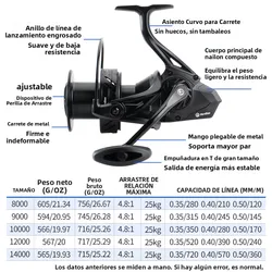 Carrete de surfcasting giratorio Huidiao 8000 con arrastre 25 kg