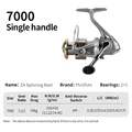 ZAD7000