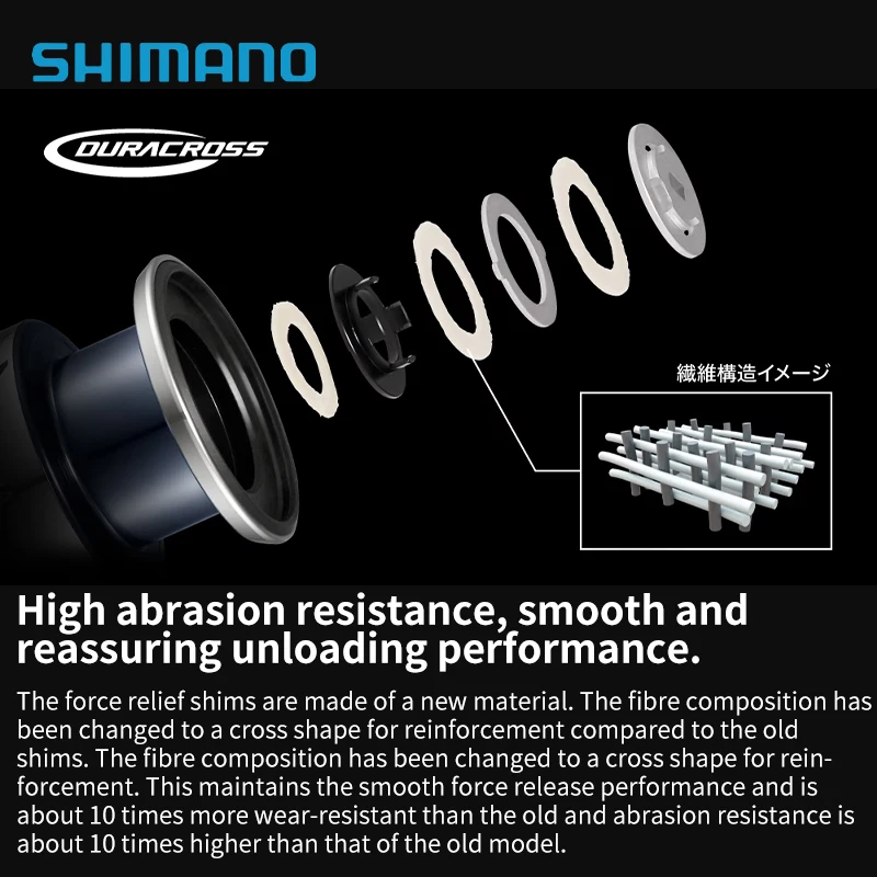 Carrete de pesca giratorio SHIMANO STRADIC Original 2023 1000HG/2500/C3000HG/4000XG/5000XG carrete de pesca de agua de mar - imagen 3