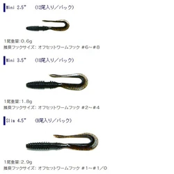 KEITECH Japón importado marca K cebo falso MINI MAD WAG cola rizada loca gusano suave señuelo de gusano cebo suave