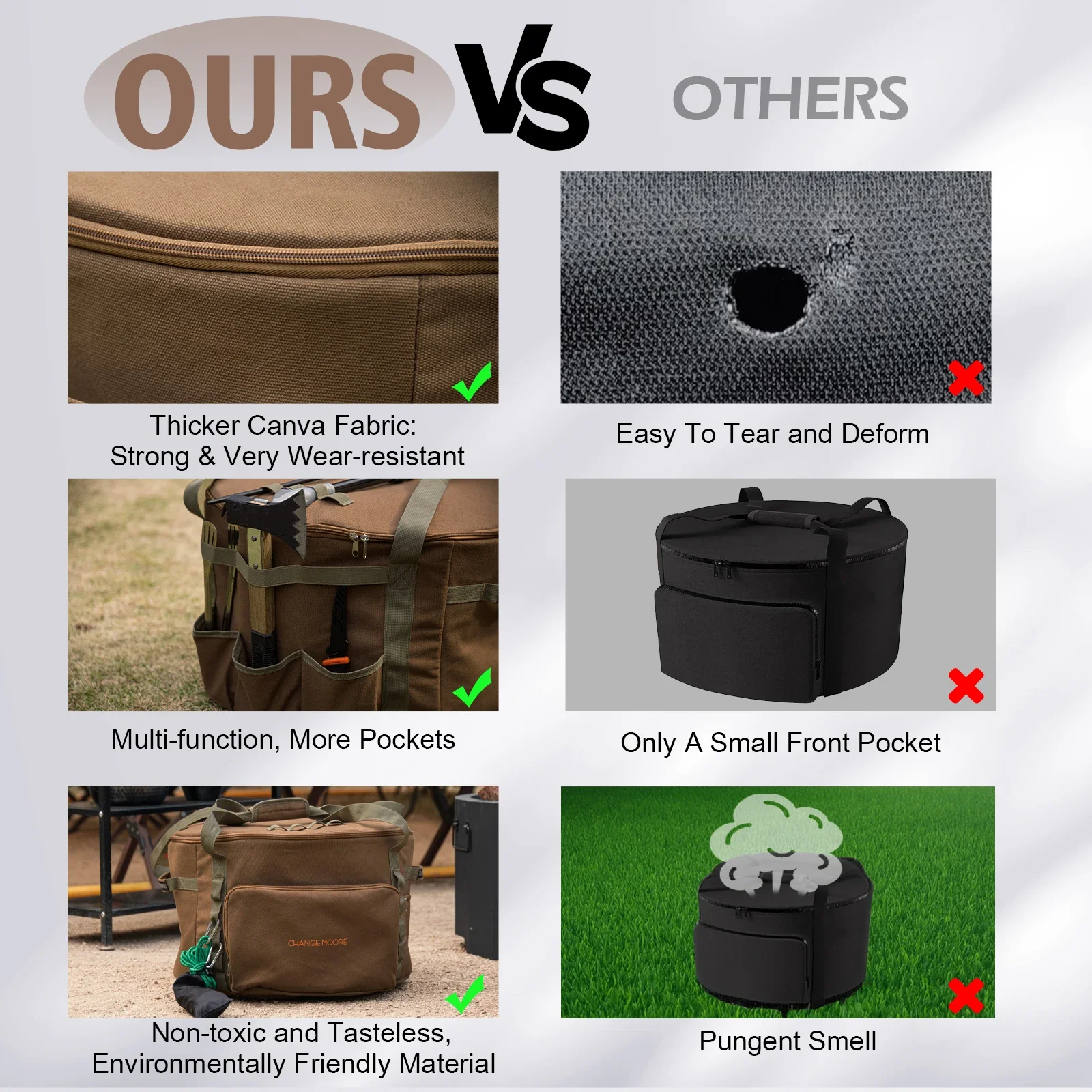 Bolsa de almacenamiento para estufa de leña para exteriores, organizador de almacenamiento resistente al desgaste, suministros de acampada, bolsa portátil con múltiples bolsillos, diseño con cremallera - imagen 4