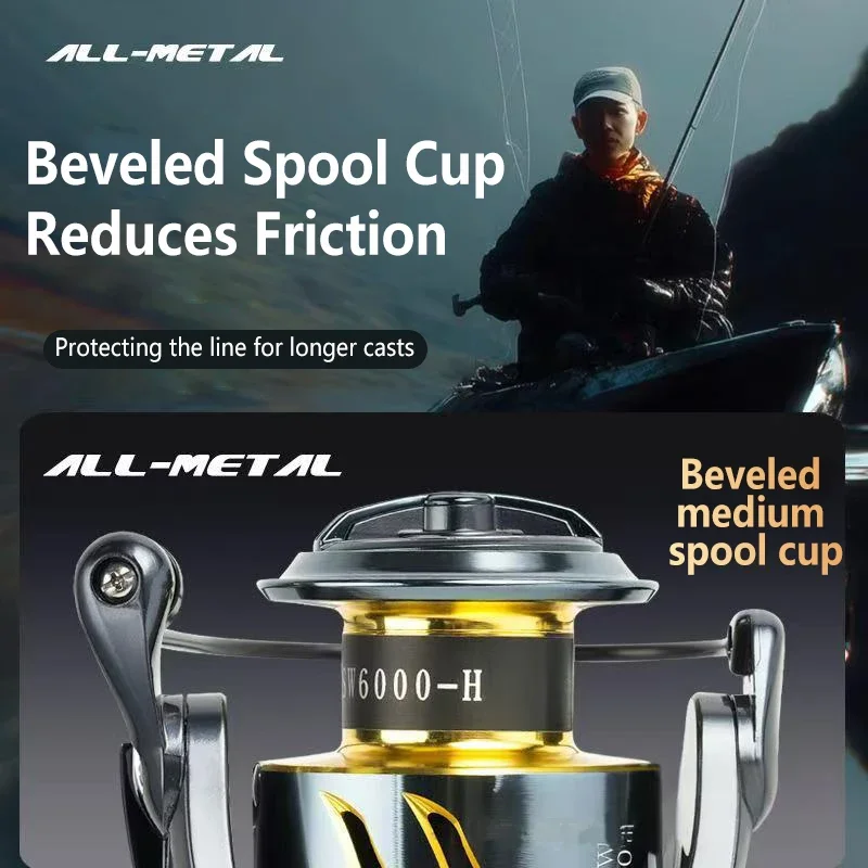 Carrete de pesca giratorio Mavllos SW de agua salada arrastre máximo 25KG relación 5,5: 1 4000-7000 carrete de pesca de lubina de barco de agua salada de gran capacidad - imagen 3