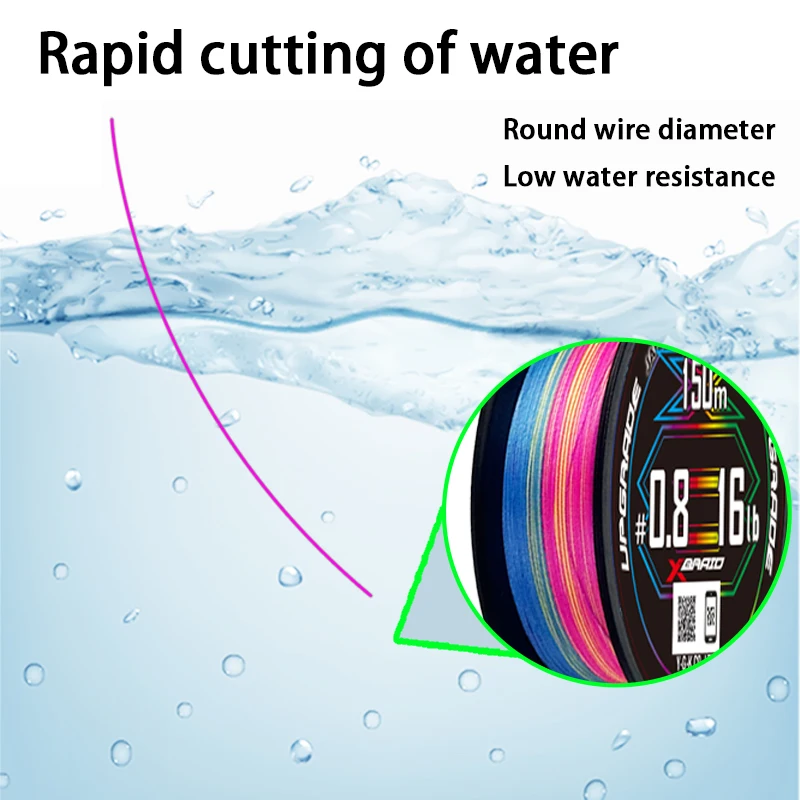 Línea de pesca japonesa ygk x8 PE, líneas de pescado multicolores de 150M/200M, 8 hebras trenzadas, líneas de pesca multifilamento, alambre trenzado para pescado - imagen 3