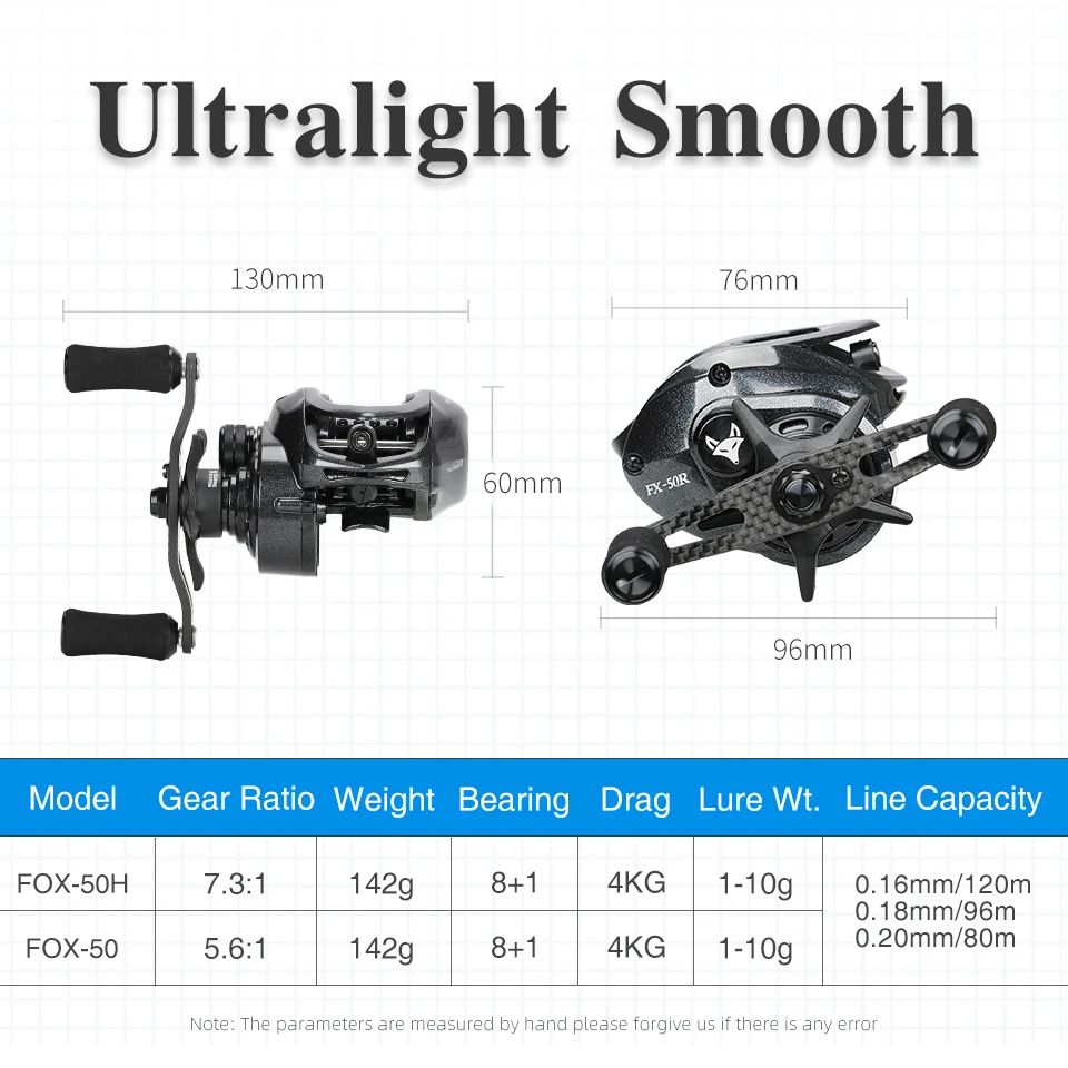 Tsurinoya Spirit Fox – Carrete baitcasting ultraligero finesse 1-10g - imagen 2