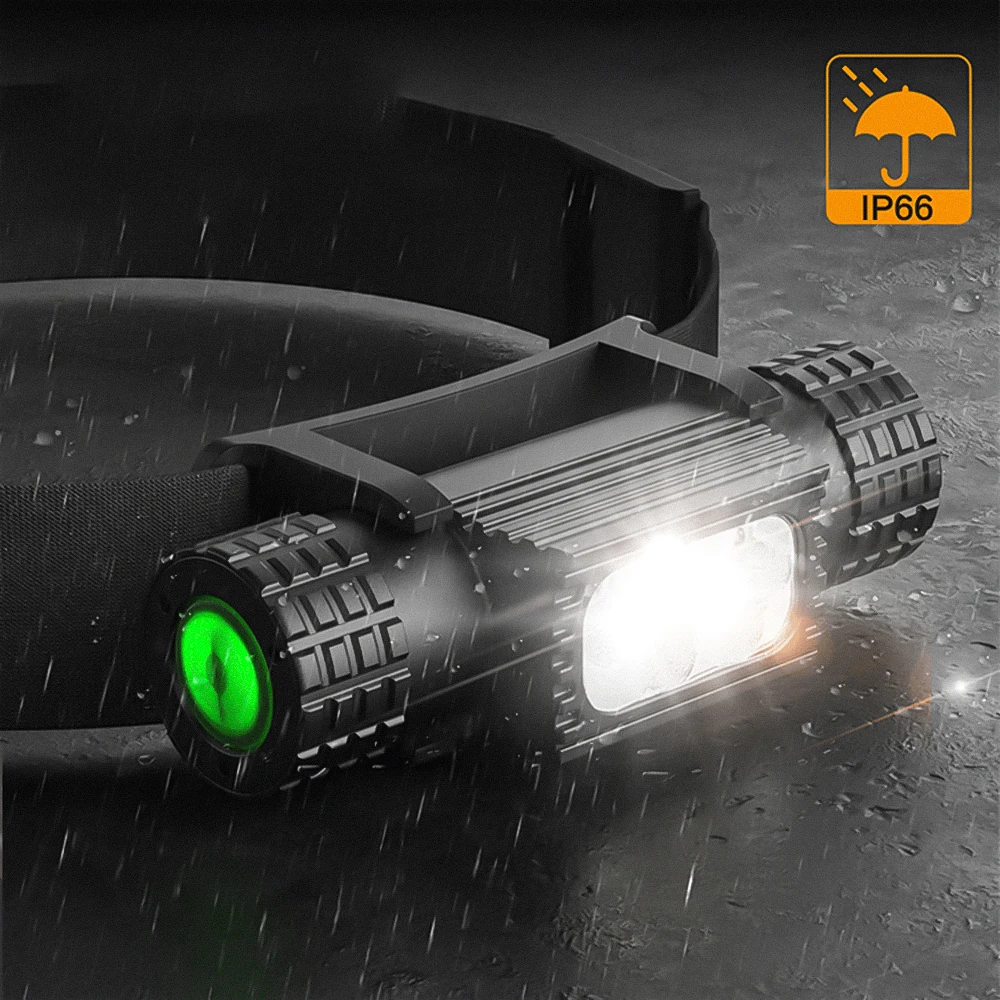 Vista lateral del mini faro LED mostrando el ángulo de inclinación ajustable