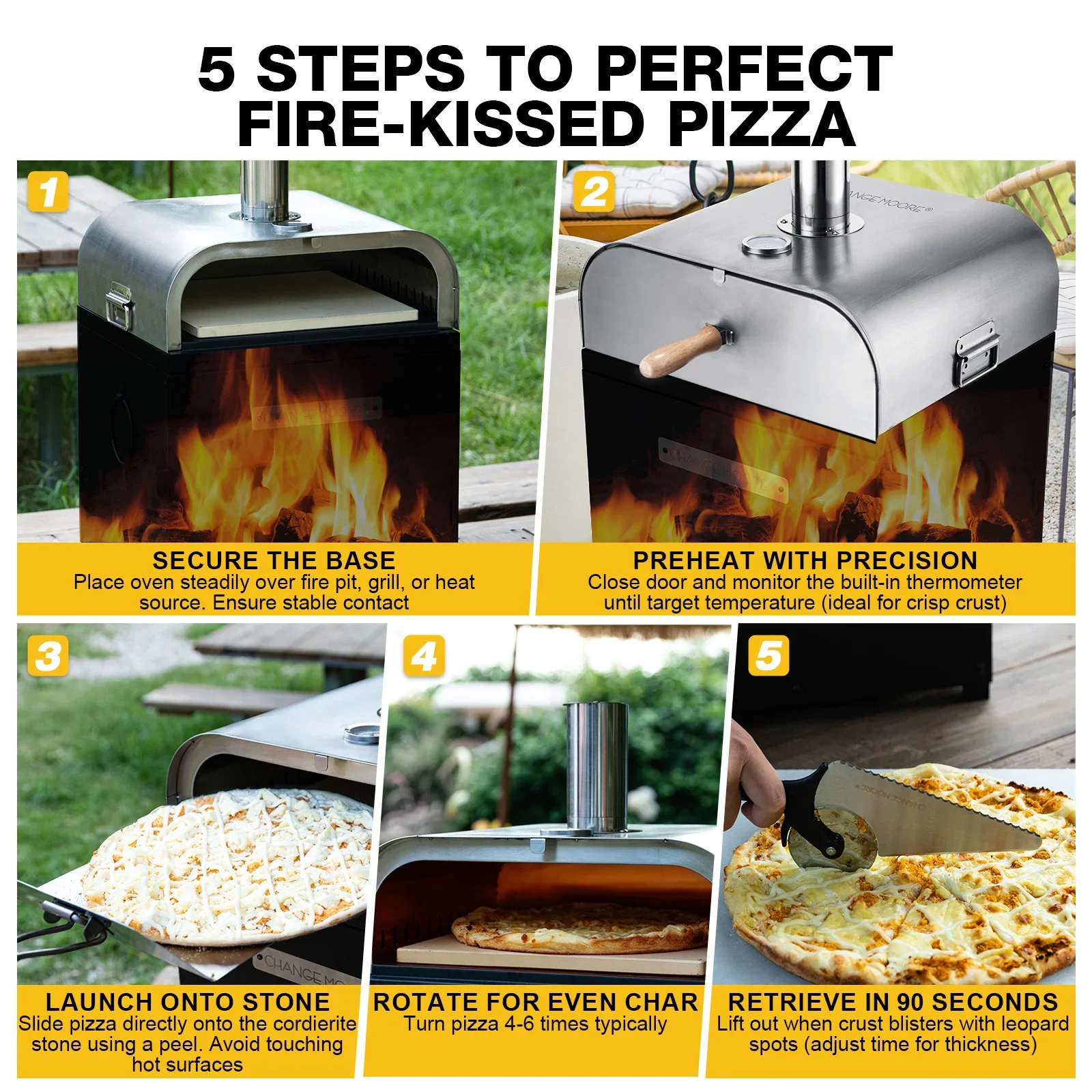 CHANGEMOORE Veilige buitenvuurplaats Pizzaoven BBQ-grill, secundaire verbranding en isolatiebasis, voor kamperen, familiebijeenkomsten