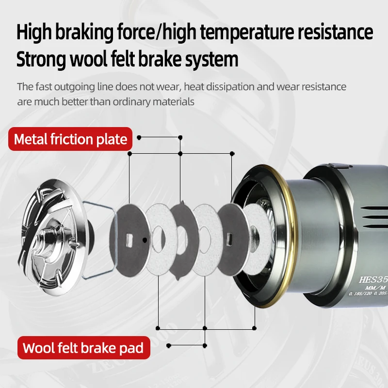 BEARKING nuevo carrete de pesca giratorio 5,2: 1 arrastre máximo ultraligero 15kg 1500-3500 carrete de Surfcasting carretes de Jigging de agua salada - imagen 4