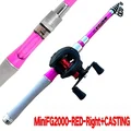 Cast Rod Reel-Right