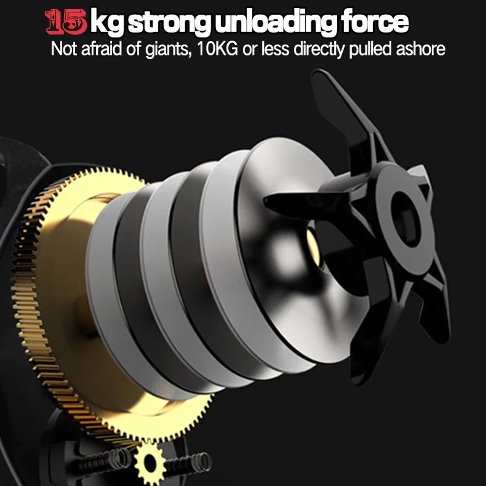 Carrete de carretes de pesca profesionales 6,4: 1, carretes de fundición larga Baitcast, cuerpo de carbono 8 + 1BB, 15KG de arrastre máximo, bobina de pesca JIG, freno magnético - imagen 5