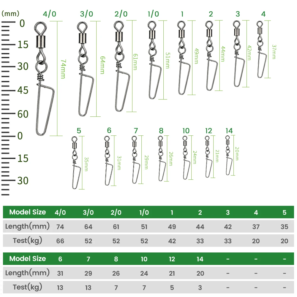 DNDYUJU-rodamiento giratorio de pesca 20 piezas, anillo sólido de enclavamiento a presión para señuelo de anzuelo, Conector de pesca, accesorios de aparejos - imagen 2