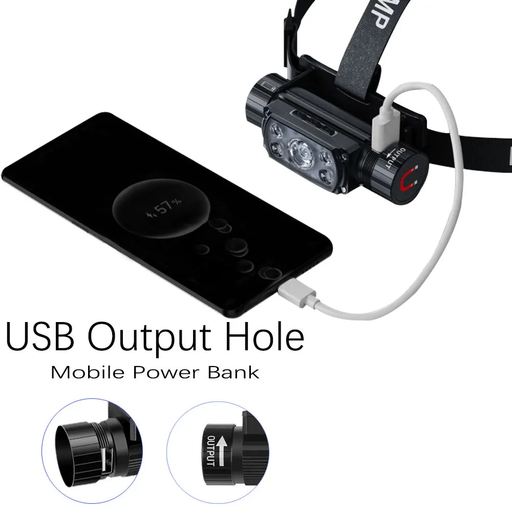 Linterna frontal LED con sensor, luz roja USB-C – acepta 18650/21700 - imagen 4