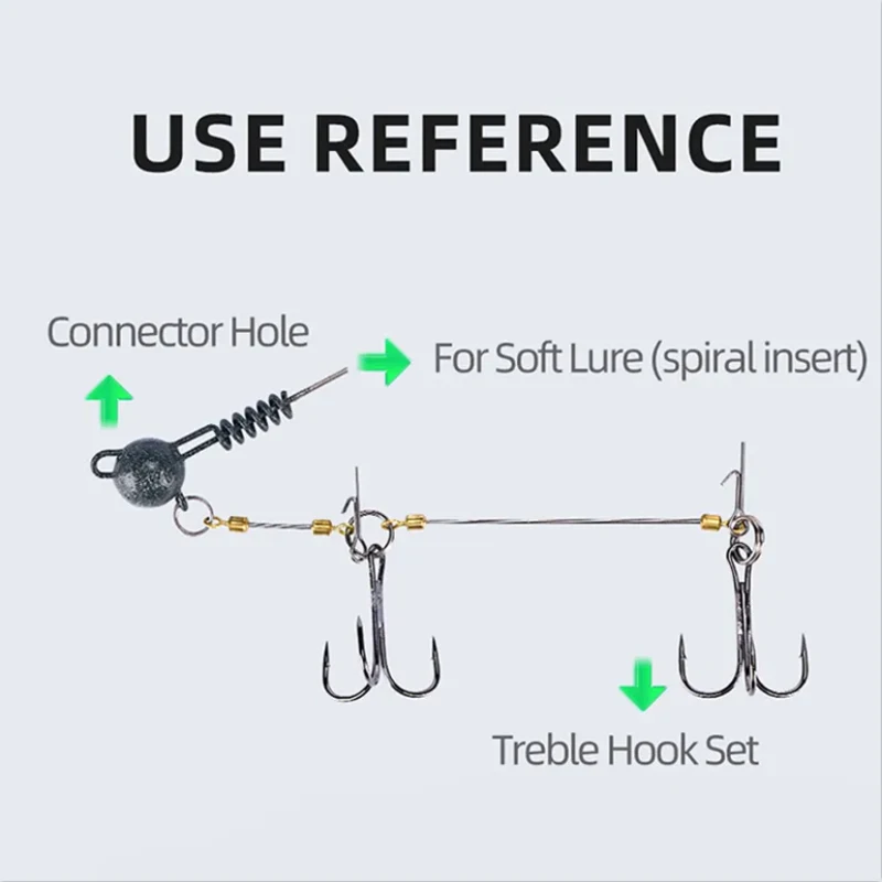 WEIHE 7g15g20g25g30g plomo con tornillo accesorios de pesca pesca agua dulce accesorio de peso de pesca de agua salada - imagen 4