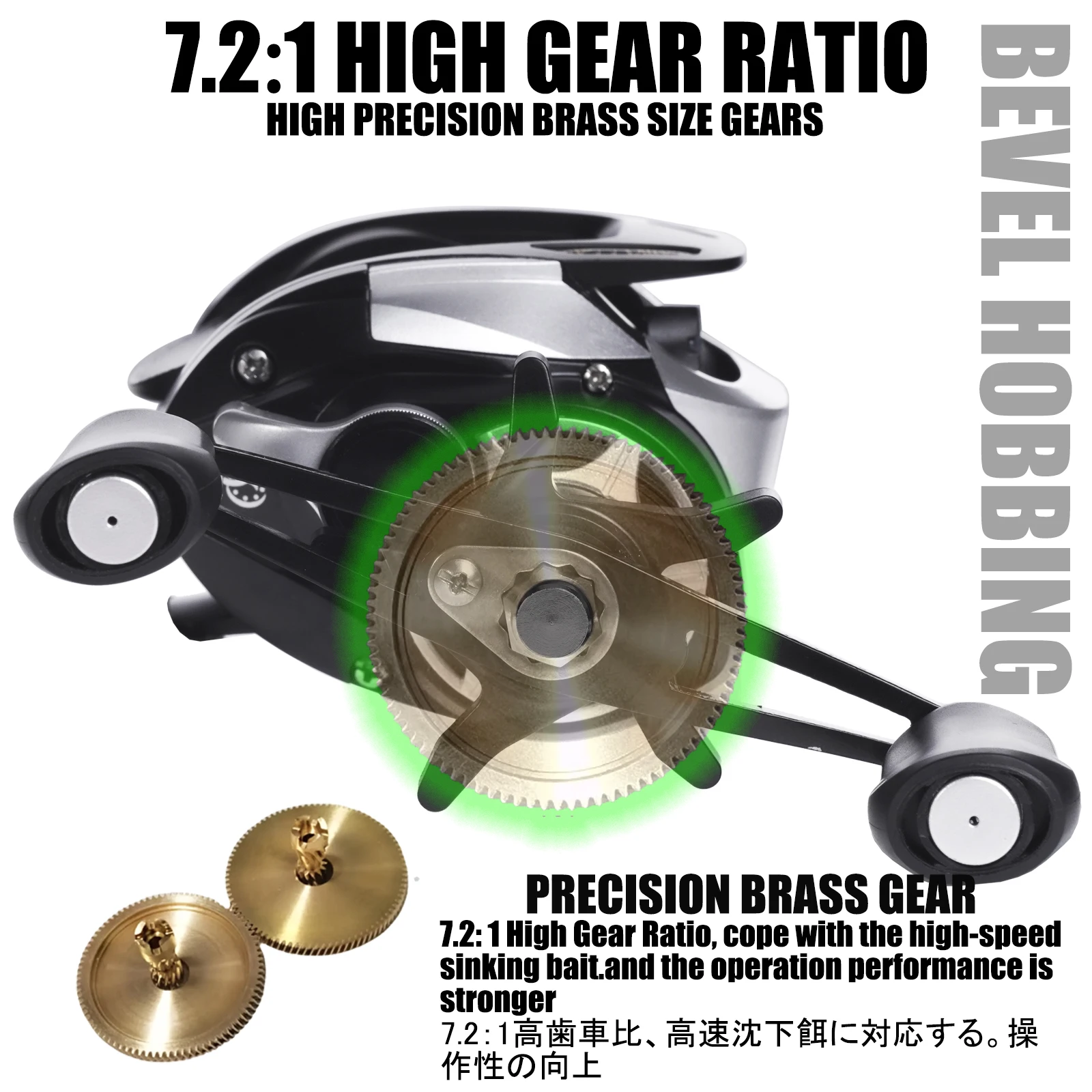 SAMOLLA-carrete de pesca Baitcasting, frenos magnéticos y centrífugos, presión de sonido de clic 7,2: 1, 10kg, impermeable, agua salada - imagen 4