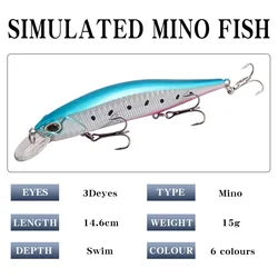 Crankbait Minnow 146mm 15g – Señuelo con ojos 3D para lucio y perca