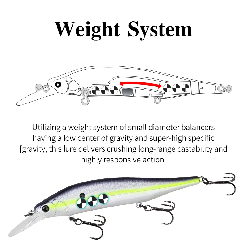 TSURINOYA 115mm 17,2g suspensión Minnow señuelo de pesca sistema de peso AURORA 115sp fundición larga Lucio Jerkbait cebos duros - imagen 2