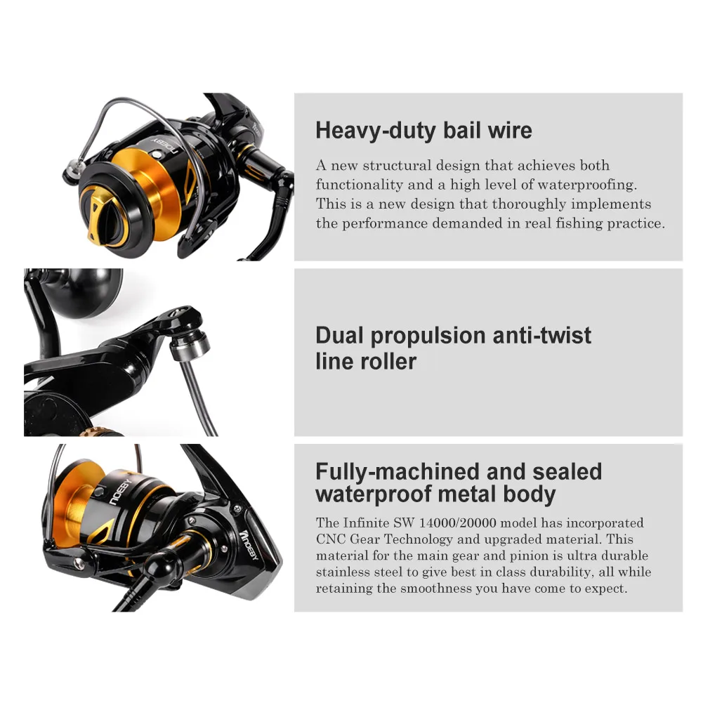 Carrete de pesca Noeby infinito serie 14000 20000 carrete giratorio de engranaje inoxidable carretes de pesca de mar resistentes impermeables sellados - imagen 5