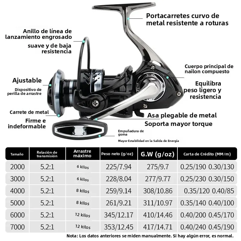 Huidiao XF carrete de pesca giratorio sólido en roca carrete de Metal/mango/pie 26,5 LB arrastre máximo 5,2: 1 serie 2000-7000 para pesca con señuelo - imagen 2