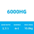 6000HG