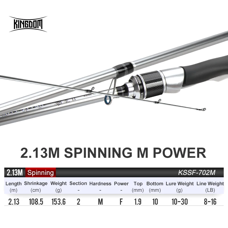 2.13m Spinning M