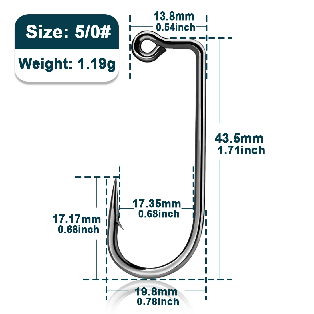 Size-5-0 Gap-17.35mm