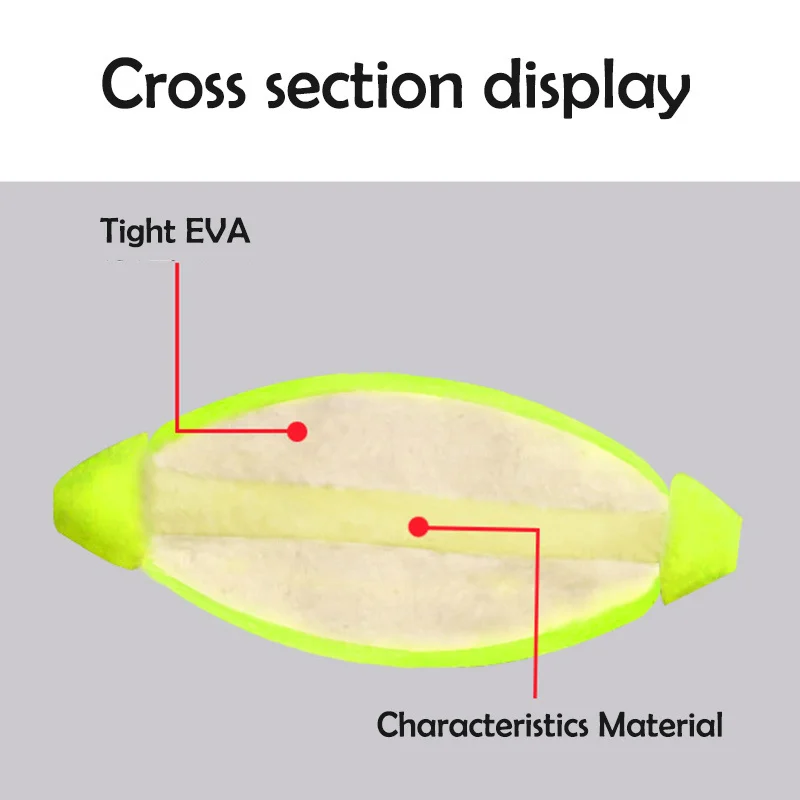 5 10 20 Juego de flotador de espuma para pesca, indicadores de huelga, Bobbers ovalados EVA, aparejo flotante de lágrima, aparejo Pompano, aparejos inferiores, pesca en barco - imagen 3