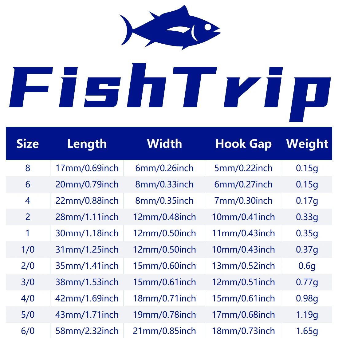 FishTrip-gancho de gabarito de 90 grados, gancho de gusano, gancho de plástico suave, 2X fuerte Aberdeen para molde de cabezal de cabeza, accesorios para hacer bricolaje - imagen 3