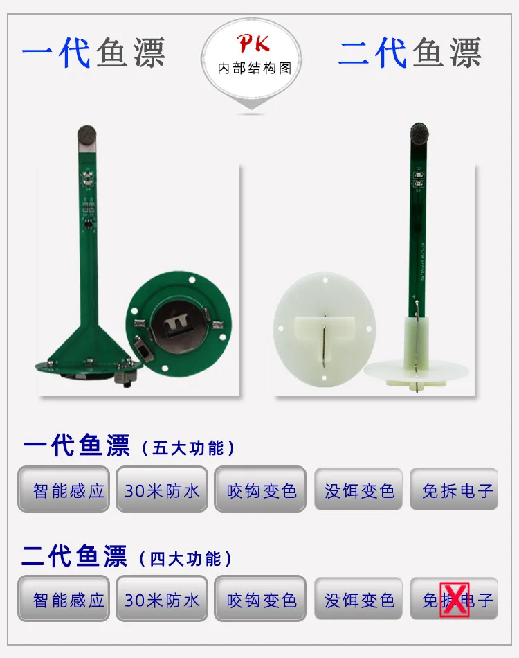 Second Generation Detail 3.jpg