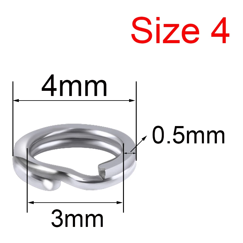 Size  4.0mm 3.0x0.5