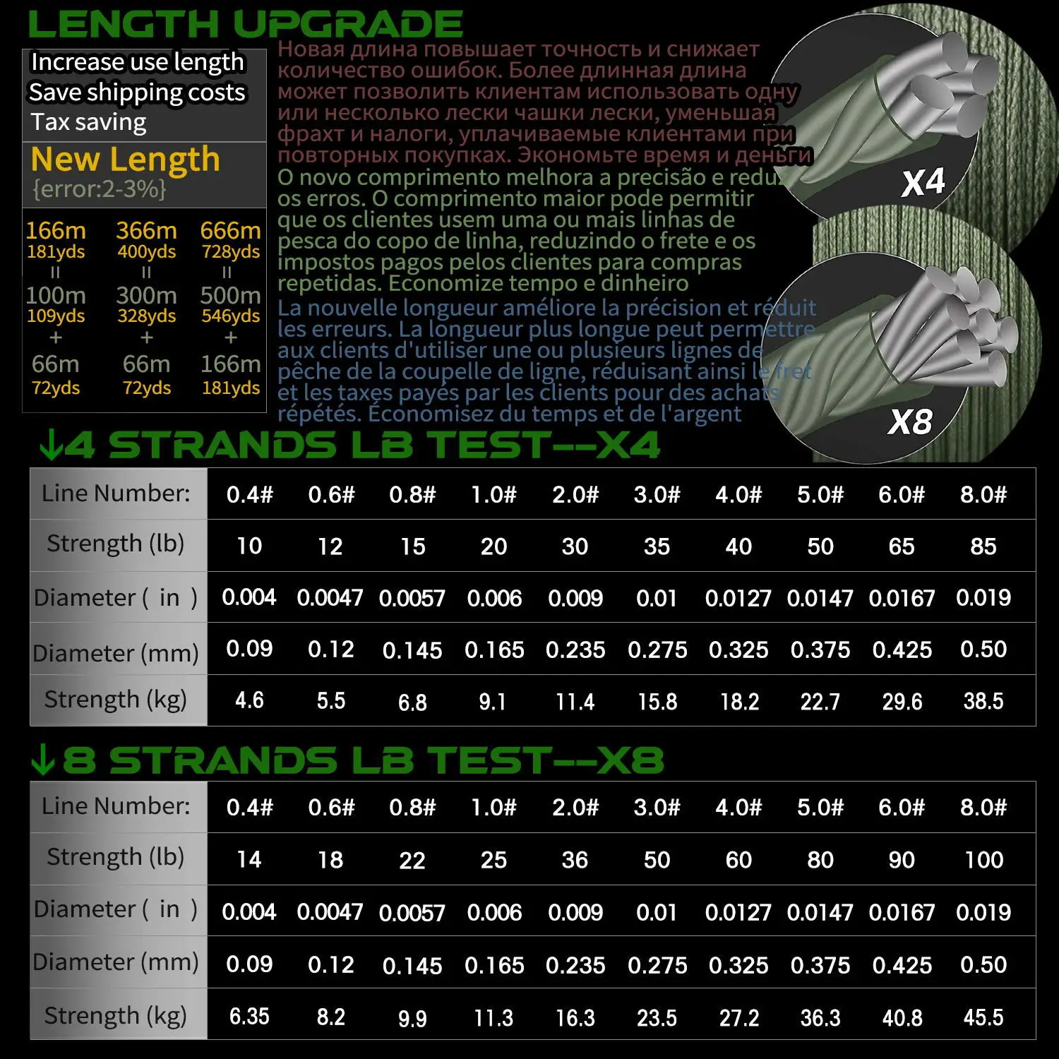 PAZA-sedal de Pesca trenzado de 8 hebras, multifilamento, alambre PE moteado, para agua salada y dulce, Japón, 100M, 300M, 500M - imagen 4