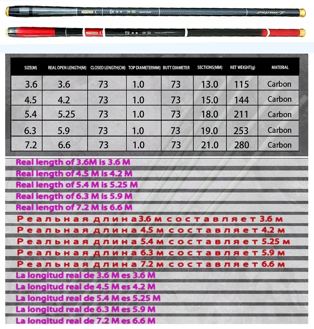 Caña de pescar telescópica ultraligera portátil 3,6/4,5/5,4/6,3/7,2 M caña de mano súper dura longitud cerrada 73CM para principiantes - imagen 3