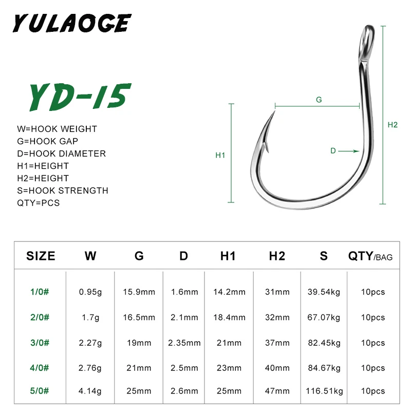 Anzuelo de pesca de mar con agujero, gancho de balanceo lento, con púas, gancho individual de acero de alto carbono, adecuado para pesca en el mar, 10 piezas - imagen 4