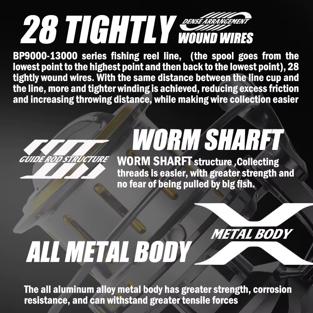 SAMOLLA todo el cuerpo de Metal carrete de pesca giratorio grande arrastre máximo 25KG gusano Sharft agua salada carrete de pesca de carpa de agua dulce - imagen 2