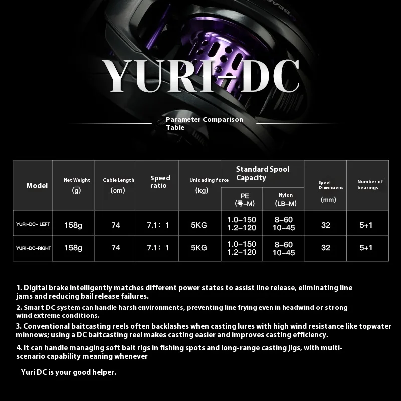 Carrete Baitcast Yuri-DC 7,1:1 Fibra de carbono y freno electrónico - imagen 3