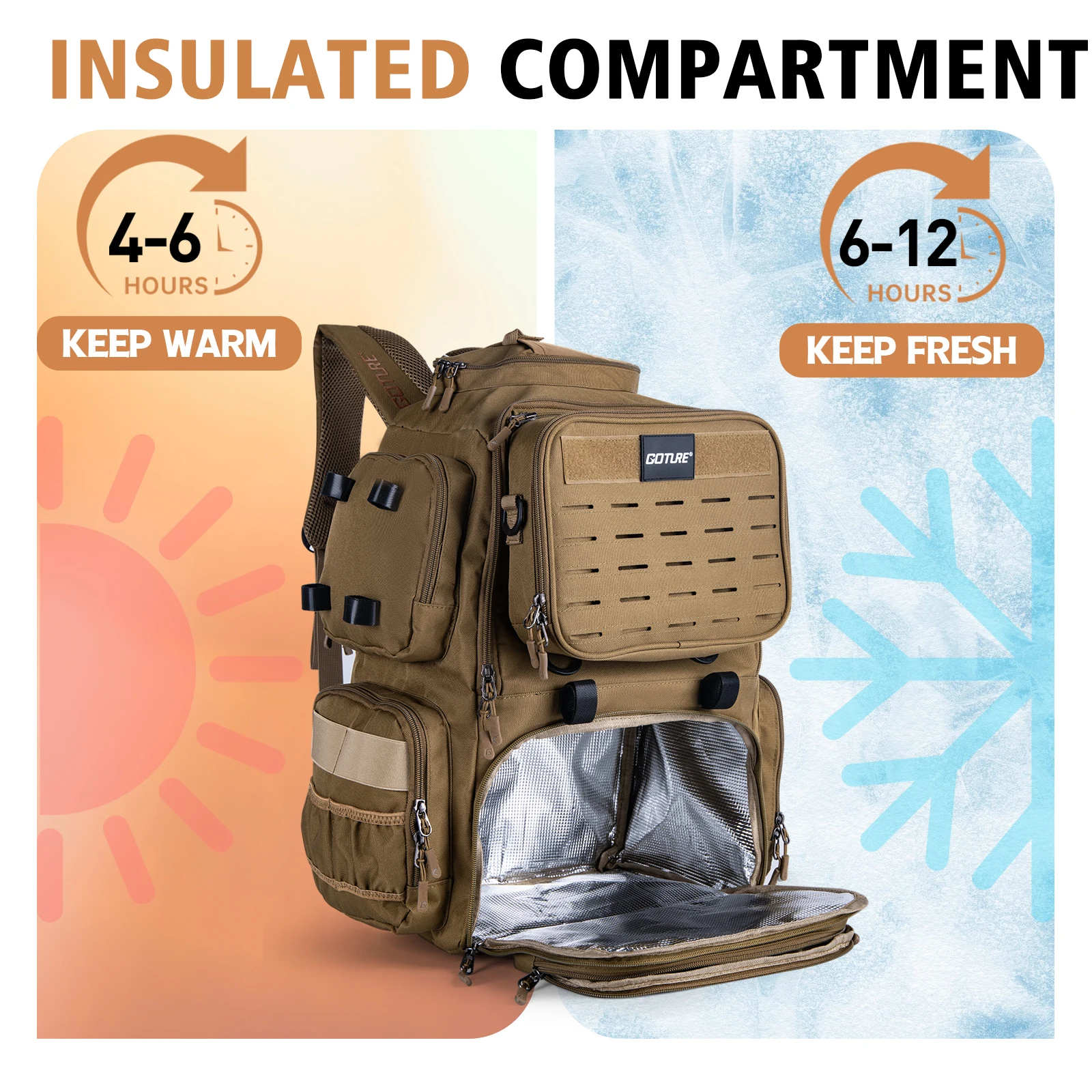 Goture-mochila de pesca con compartimento extraíble, bolsa de Picnic con aislamiento más fresco de alta capacidad con estante para caña, bolsa de caza para viajes al aire libre - imagen 5