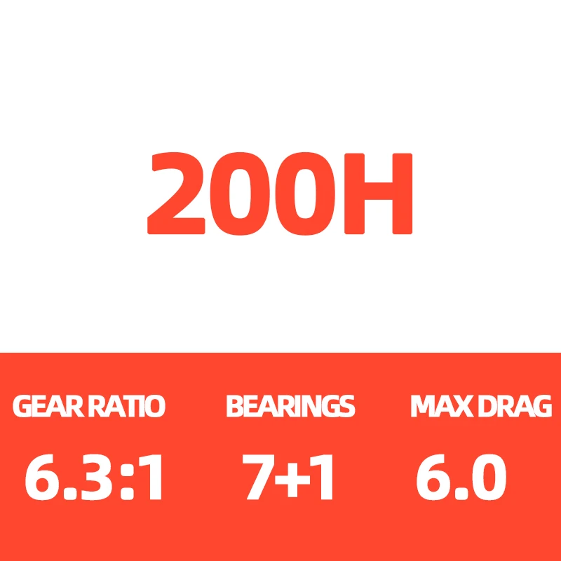 200H
