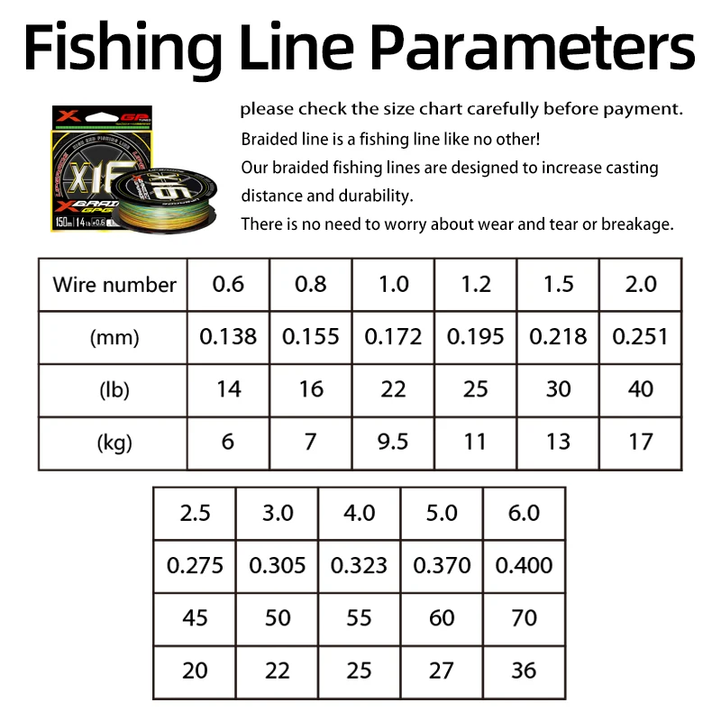 Línea de pesca trenzada de hebras YGK X16 de Japón, línea de PE multifilamento japonés de alta cantidad, línea de pesca súper fuerte X16 suave y duradera - imagen 2
