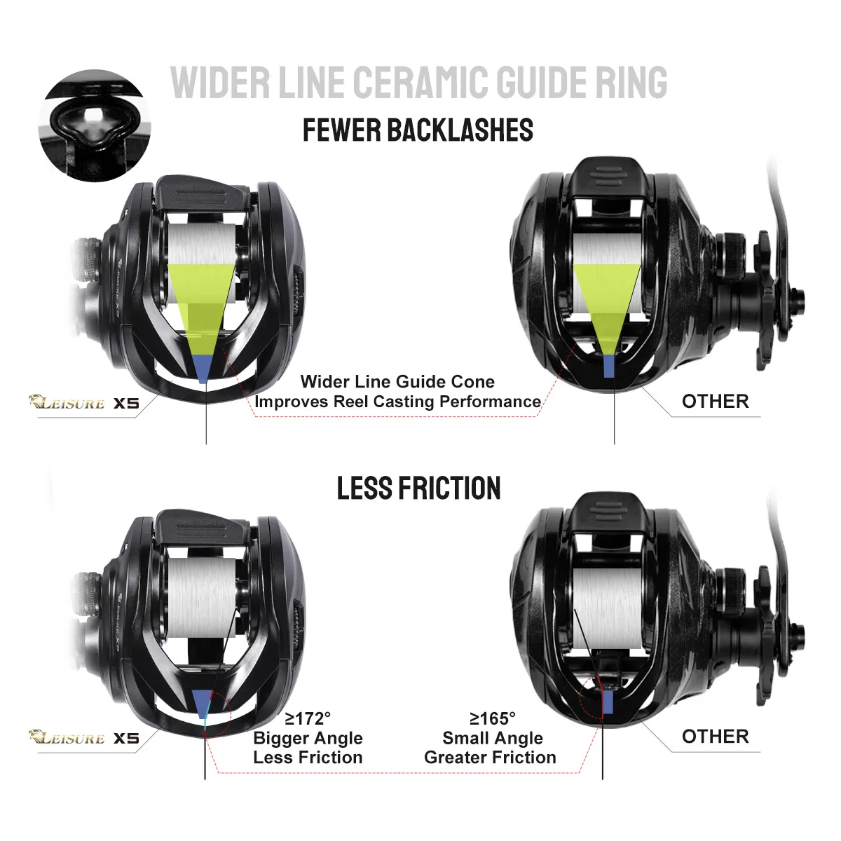 Carrete Noeby Baitcasting, arrastre máximo de 15kg, relación de engranaje 6,4:1, gran capacidad, carbono, acero inoxidable, aluminio, carretes de pesca de Lucio de fundición larga - imagen 4