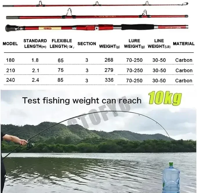 Caña de pescar portátil de 3 piezas, 1,8 M, 2,1 M, 2,4 M, para viajes, Surf, agua salada, caña giratoria de carbono, 30-50lb, barco, Jigging, Trolling - imagen 5