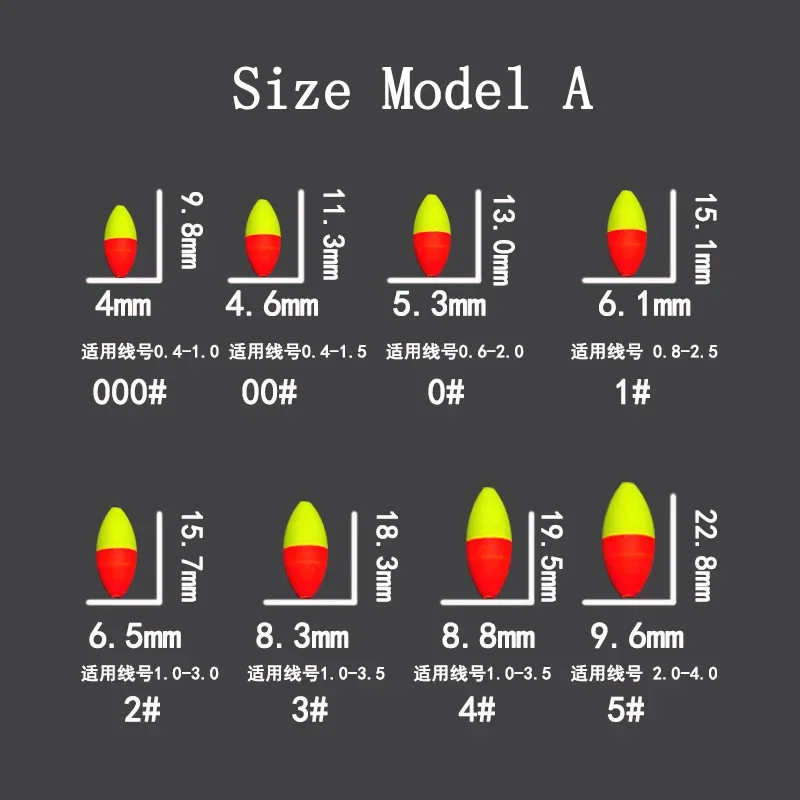 size 000 Model A