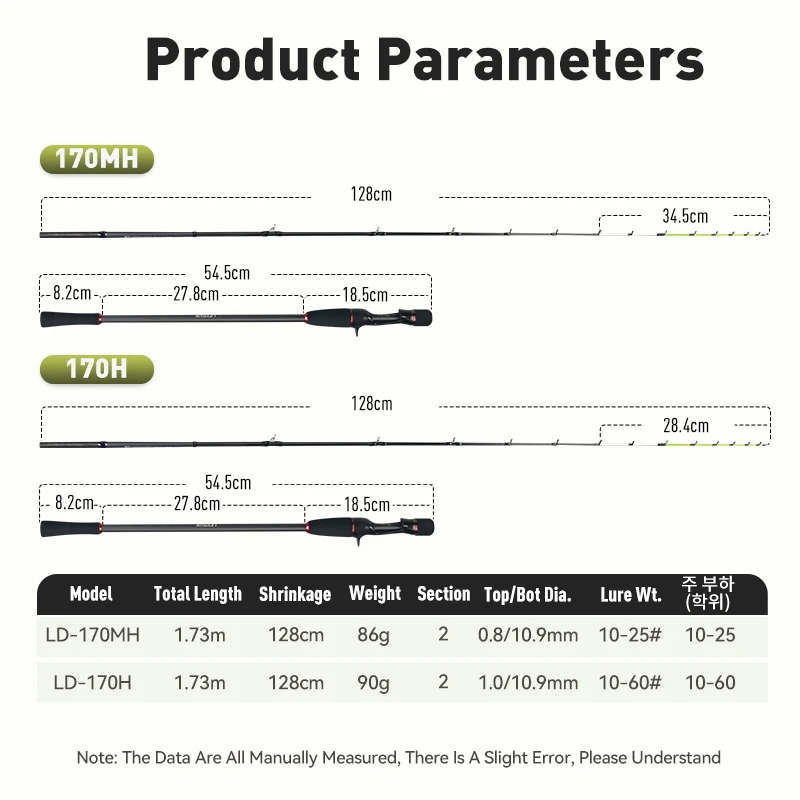 Cañas de pescar LEYDUN Kizaru 170MH/H guía FUJI punta de titanio ultraligera sepia calamar barco caña de pescar - imagen 3