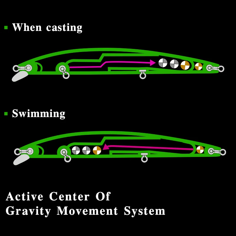 TSURINOYA 125F 125mm 14,3g flotante MInnow señuelo de pesca de mar rango de buceo 10-60cm rango poco profundo cebo de fundición larga - imagen 2