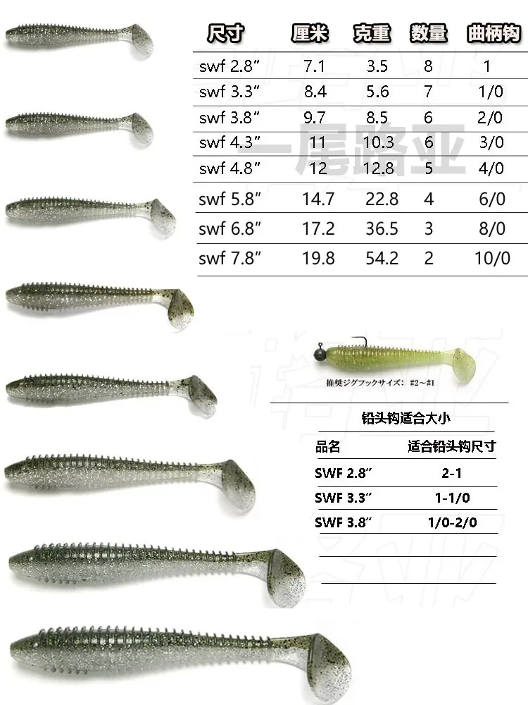 KEITECH cebo artificial japonés, cebo suave, cola en T, tipo de pez - imagen 5