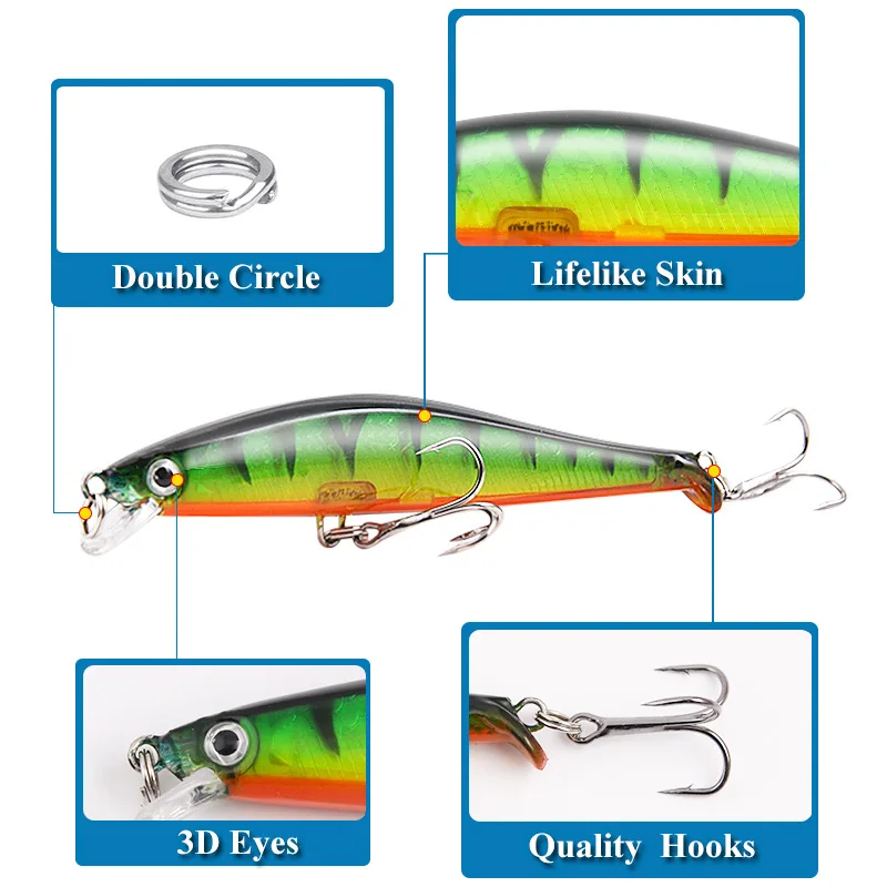 Señuelos de Pesca de pececillos de plástico, cebo duro Artificial realista con anzuelos triples, aparejos de Pesca Swimbait, 9,5 cm, 7,5g, 1 unidad - imagen 2