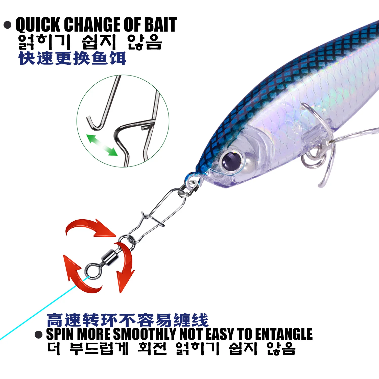 SAMOLLA-anillo rotativo reforzado para carretera, Conector de níquel negro, gancho de ocho anillos, hebilla rápida de alambre - imagen 5