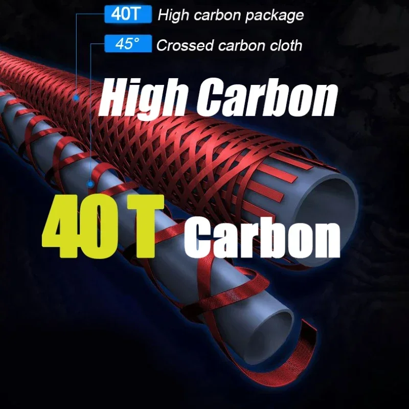 Caña de pescar telescópica portátil de 4,5 M,5,4 M,6,3 M,7,2 M, caña de pescar de carbono 40T, caña de pescar dura ultraligera - imagen 5