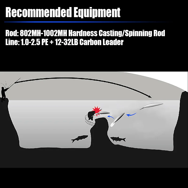 EWE 2025 nuevo MANHUN profundo flotante MINNOW 31g 140mm profundidad de buceo 2,0-2,5 m Offhore Trolling señuelo de pesca de agua de mar - imagen 3