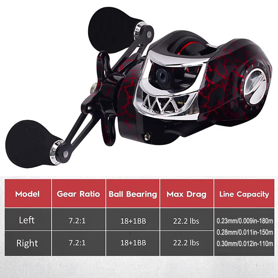 Carrete Baitcasting Alta Velocidad 7.2:1 – 18 Rodamientos y 10 kg - imagen 2