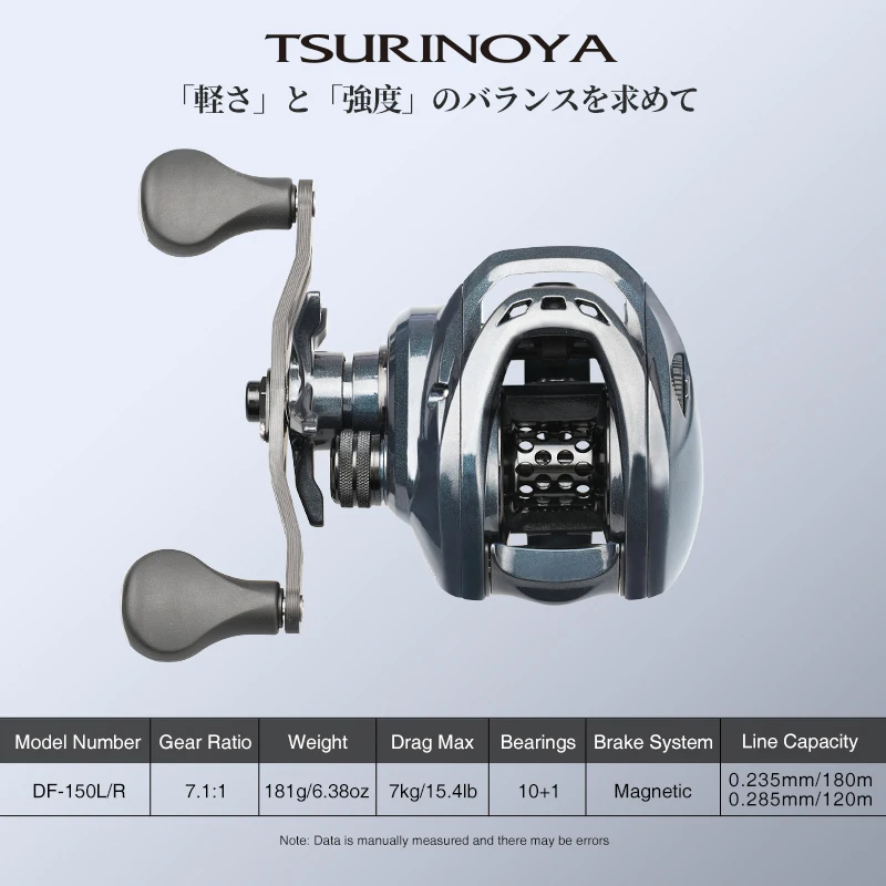 TSURINOYA-carrete de pesca de fundición larga Dark Wolf 150, arrastre máximo de 7kg, carrete ultraligero de carbono, freno magnético, rueda de Lucio - imagen 4