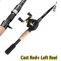 Cast Rod  Reel-Left