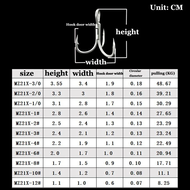 5/10 Uds. Anzuelo de anclaje triple reforzado cuádruple afilado tres anzuelos de pesca triples 4X veces señuelo tres tenedores tres anzuelos de garra - imagen 2